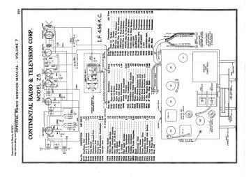 Continental Z5 ;Chassis schematic circuit diagram